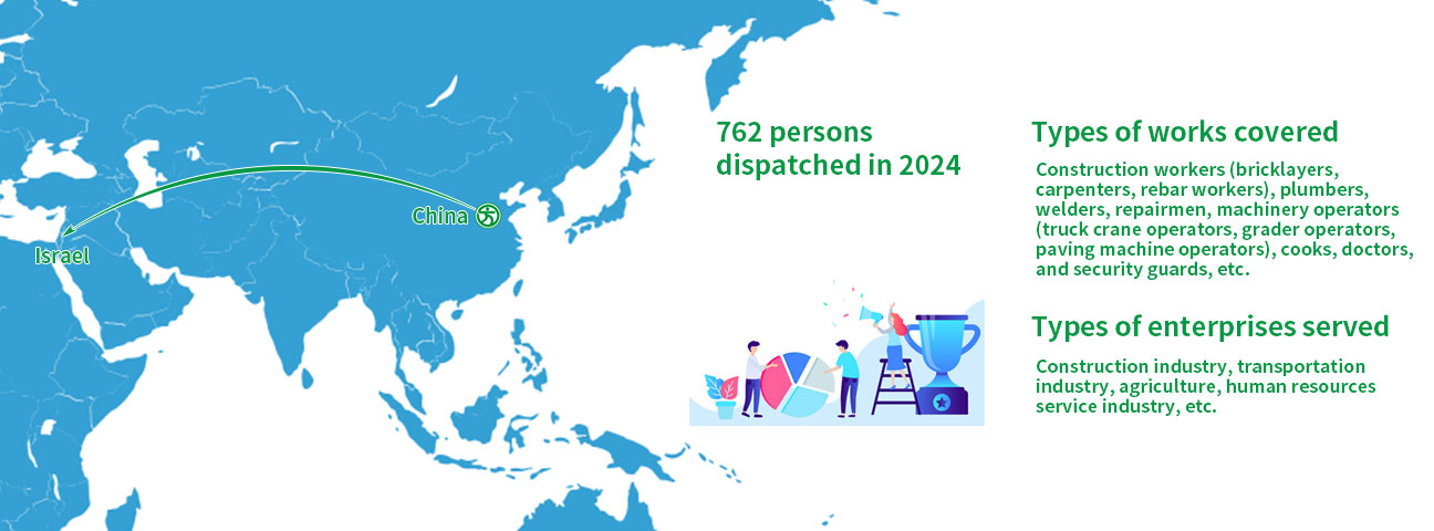 en以色列.jpg en以色列.jpg